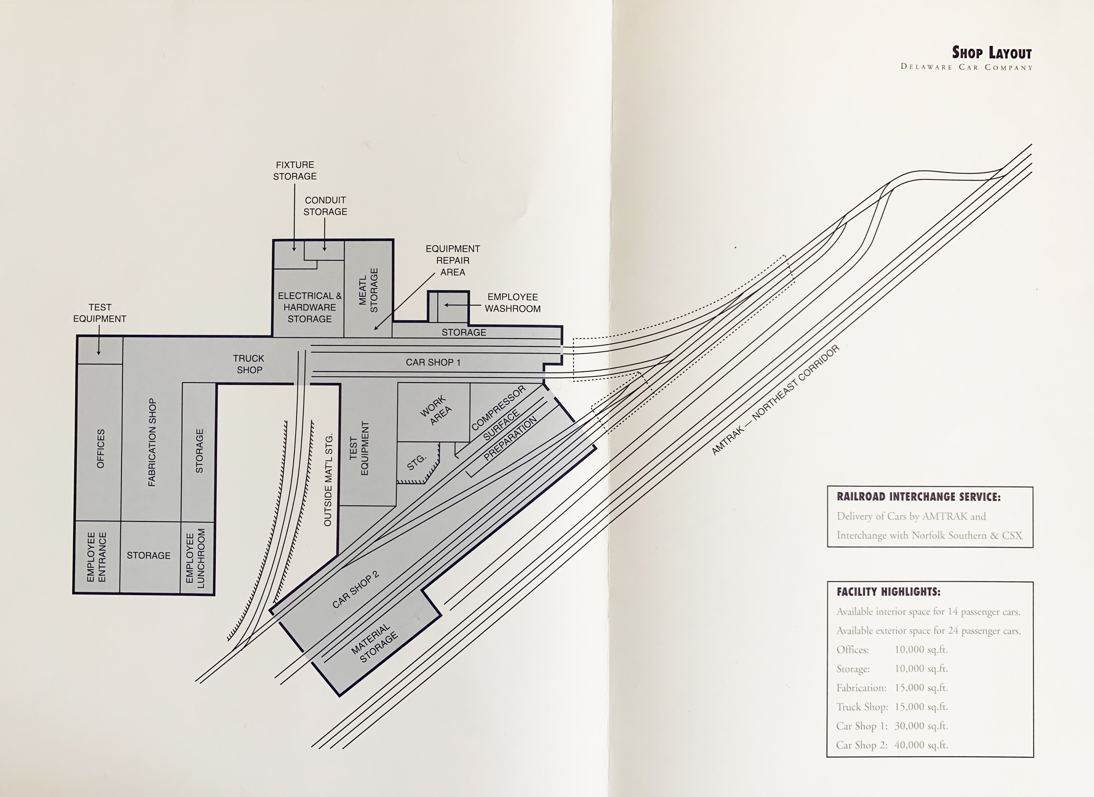 Delaware Car Company Shop Layout Diagram